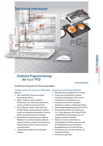 Technische Information - Saia-Support