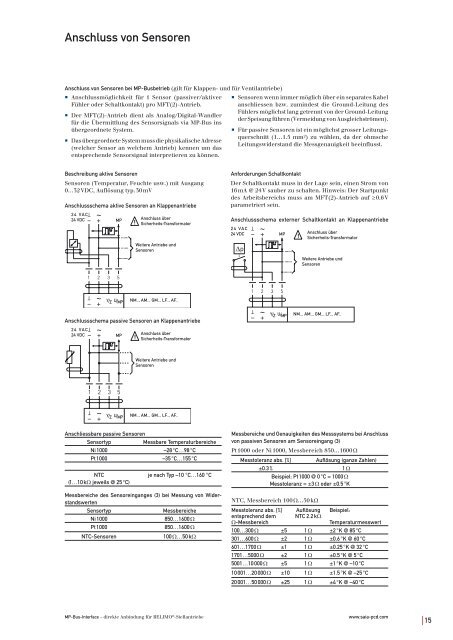 Technische Information MP-Bus-Interface fÃƒÂ¼r BELIMO ... - Saia-Support