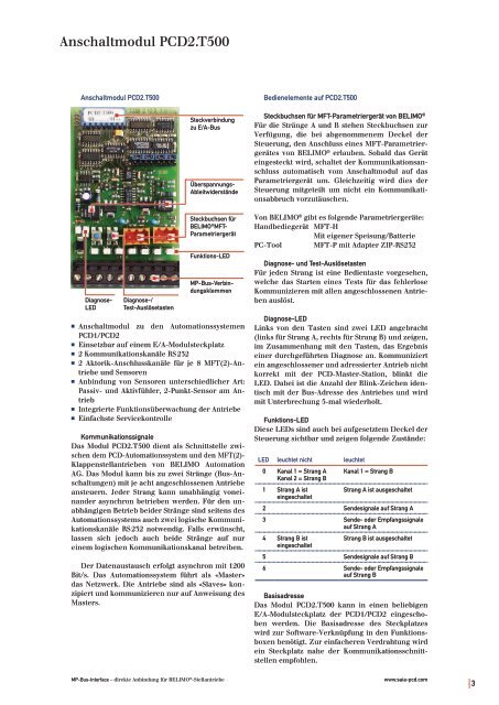 Technische Information MP-Bus-Interface fÃƒÂ¼r BELIMO ... - Saia-Support