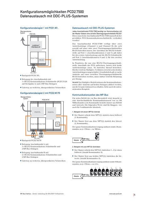 Technische Information MP-Bus-Interface fÃƒÂ¼r BELIMO ... - Saia-Support