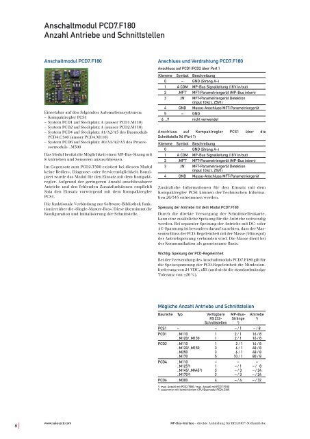 Technische Information MP-Bus-Interface fÃƒÂ¼r BELIMO ... - Saia-Support