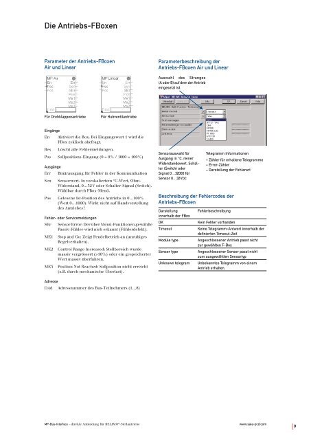 Technische Information MP-Bus-Interface fÃƒÂ¼r BELIMO ... - Saia-Support