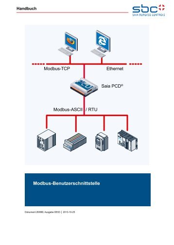 Modbus-Benutzerschnittstelle - SBC-support