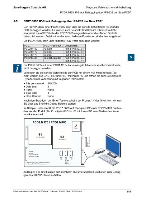 Ethernet fÃ¼r die Saia PCDÂ® Serie - SBC-support