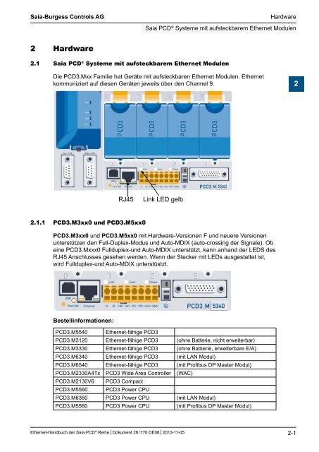 Ethernet fÃ¼r die Saia PCDÂ® Serie - SBC-support