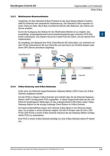 Ethernet fÃ¼r die Saia PCDÂ® Serie - SBC-support