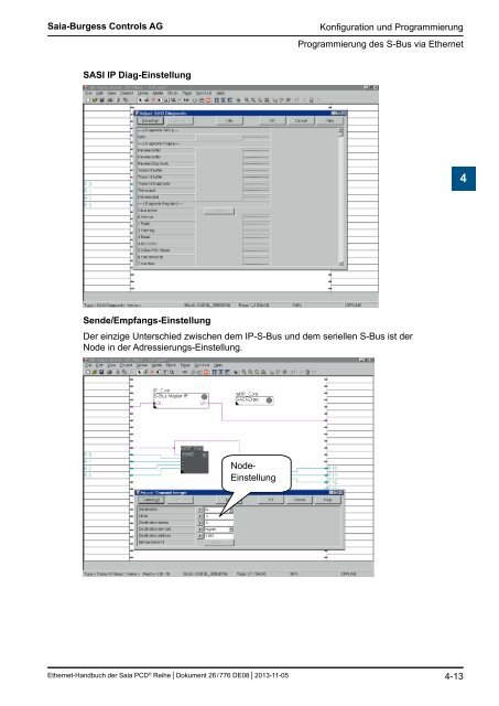 Ethernet fÃ¼r die Saia PCDÂ® Serie - SBC-support