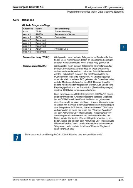 Ethernet fÃ¼r die Saia PCDÂ® Serie - SBC-support