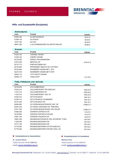 Hilfs- und Zusatzstoffe (Excipients) - Brenntag