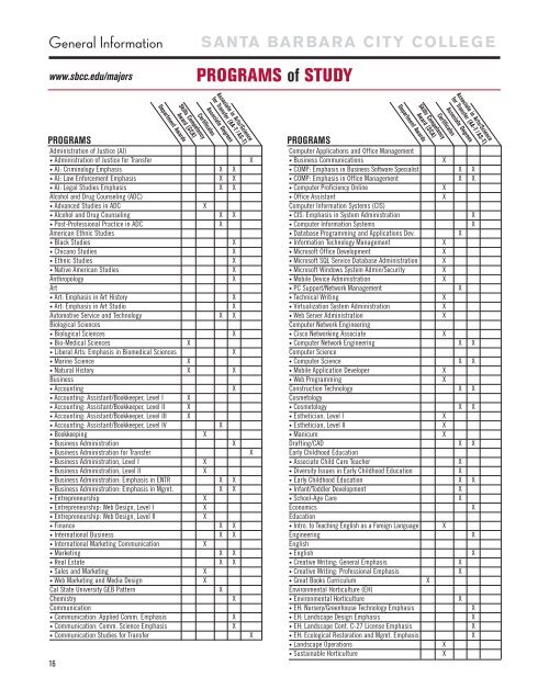 fall 2013 schedule for download - Santa Barbara City College