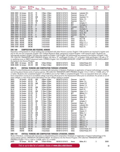 fall 2013 schedule for download - Santa Barbara City College