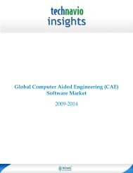 Global Computer Aided Engineering (CAE) Software Market