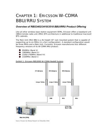 BBU/RRU SYSTEM