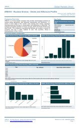 AREVA - Nuclear Energy - Deals and Alliances Profile