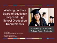 presentation - Washington State Board of Education