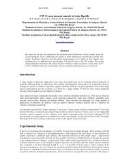 CW Z-scan measurements in ionic liquids Introduction Experimental ...