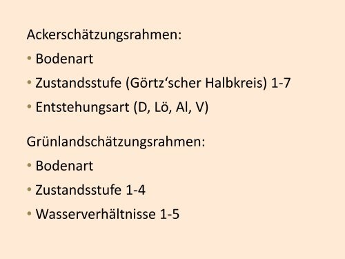 Fortsetzung: Geschichte der Erhebung von Bodendaten in ÃƒÂ–sterreich