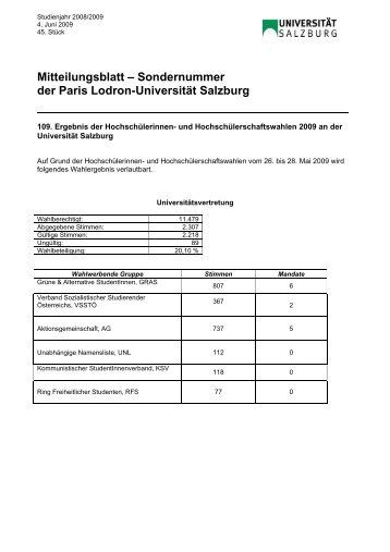 04. Juni 2009 - UniversitÃƒÂ¤t Salzburg