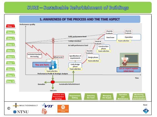 Sustainability is the capacity to endure. This involves both ...