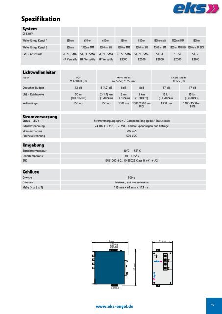 Spezifikation - Pericom AG