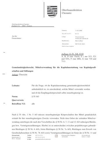 Oberfinanzdirektion Chemnitz