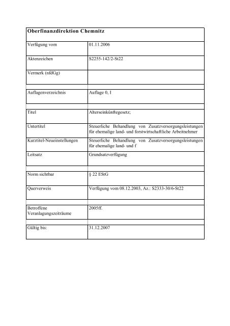 Oberfinanzdirektion Chemnitz