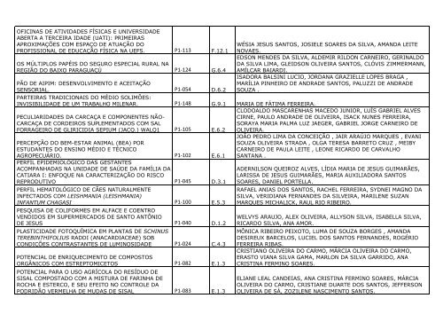 lista de todos os trabalhos aprovados - Sociedade Brasileira para o ...