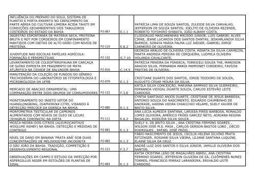 lista de todos os trabalhos aprovados - Sociedade Brasileira para o ...