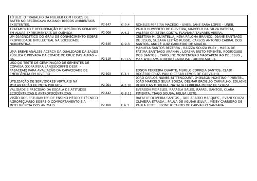 lista de todos os trabalhos aprovados - Sociedade Brasileira para o ...