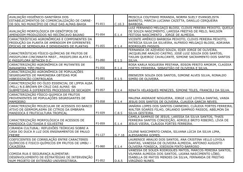 lista de todos os trabalhos aprovados - Sociedade Brasileira para o ...