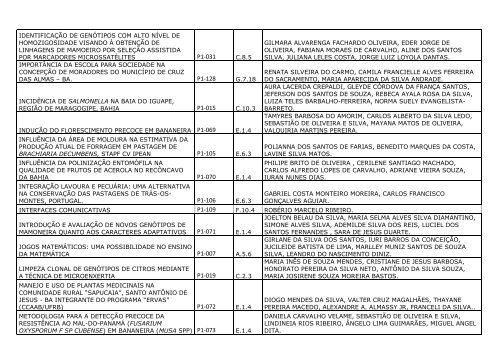 lista de todos os trabalhos aprovados - Sociedade Brasileira para o ...