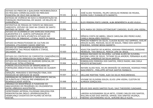 lista de todos os trabalhos aprovados - Sociedade Brasileira para o ...