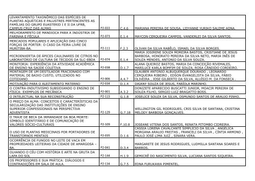 lista de todos os trabalhos aprovados - Sociedade Brasileira para o ...