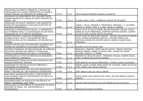 lista de todos os trabalhos aprovados - Sociedade Brasileira para o ...