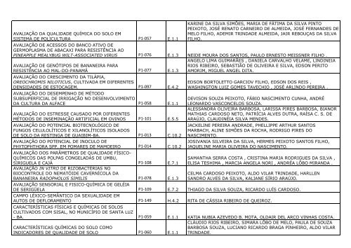 lista de todos os trabalhos aprovados - Sociedade Brasileira para o ...