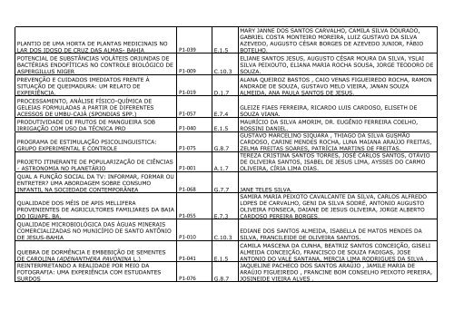 lista de todos os trabalhos aprovados - Sociedade Brasileira para o ...