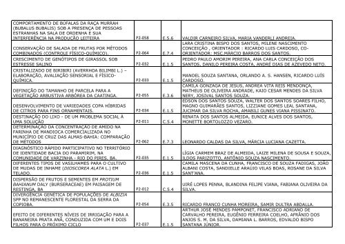 lista de todos os trabalhos aprovados - Sociedade Brasileira para o ...