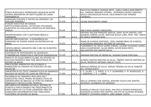 lista de todos os trabalhos aprovados - Sociedade Brasileira para o ...