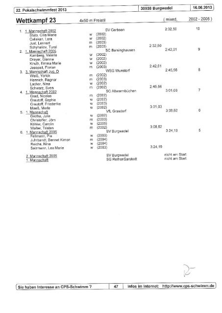 Protokoll Pokalschwimmfest Burgwedel - SG Letter 05