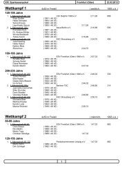 Ergebnis - Schwimmclub Humboldt-UniversitÃ¤t zu Berlin eV