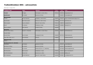 Fodboldklubben BNS - adresseliste