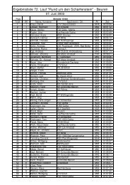 Ergebnisliste 72. Lauf 