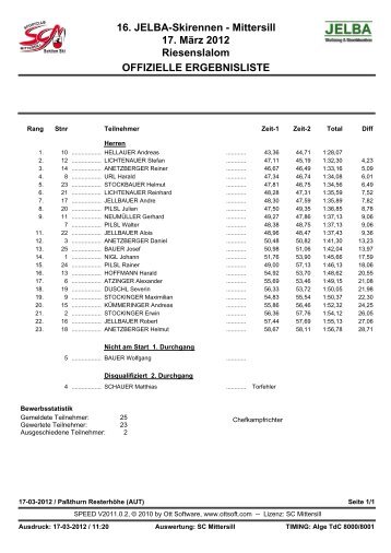 16. JELBA-Skirennen - Mittersill 17. MÃƒÂ¤rz 2012 ... - SC Mittersill