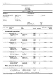 Ergebnisliste Staffel BM Kaltenbrunn - SC Neubau e.V.