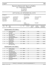 ERGEBNISLISTE Sprint - SC Neubau e.V.