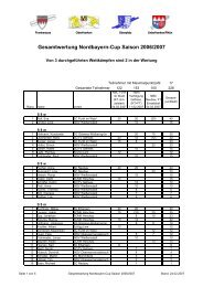 Gesamtwertung Nordbayern-Cup Saison 2006/2007 - SC Neubau e.V.