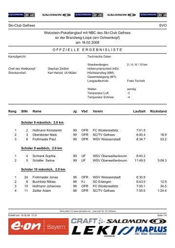 Ergebnisliste - SC Neubau e.V.