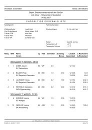 Ergebnisliste Bayerische Meisterschaft und ... - SC Neubau e.V.