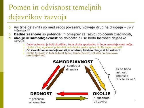 Temeljni dejavniki razvoja