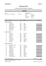 2012 Startliste JO Rennen